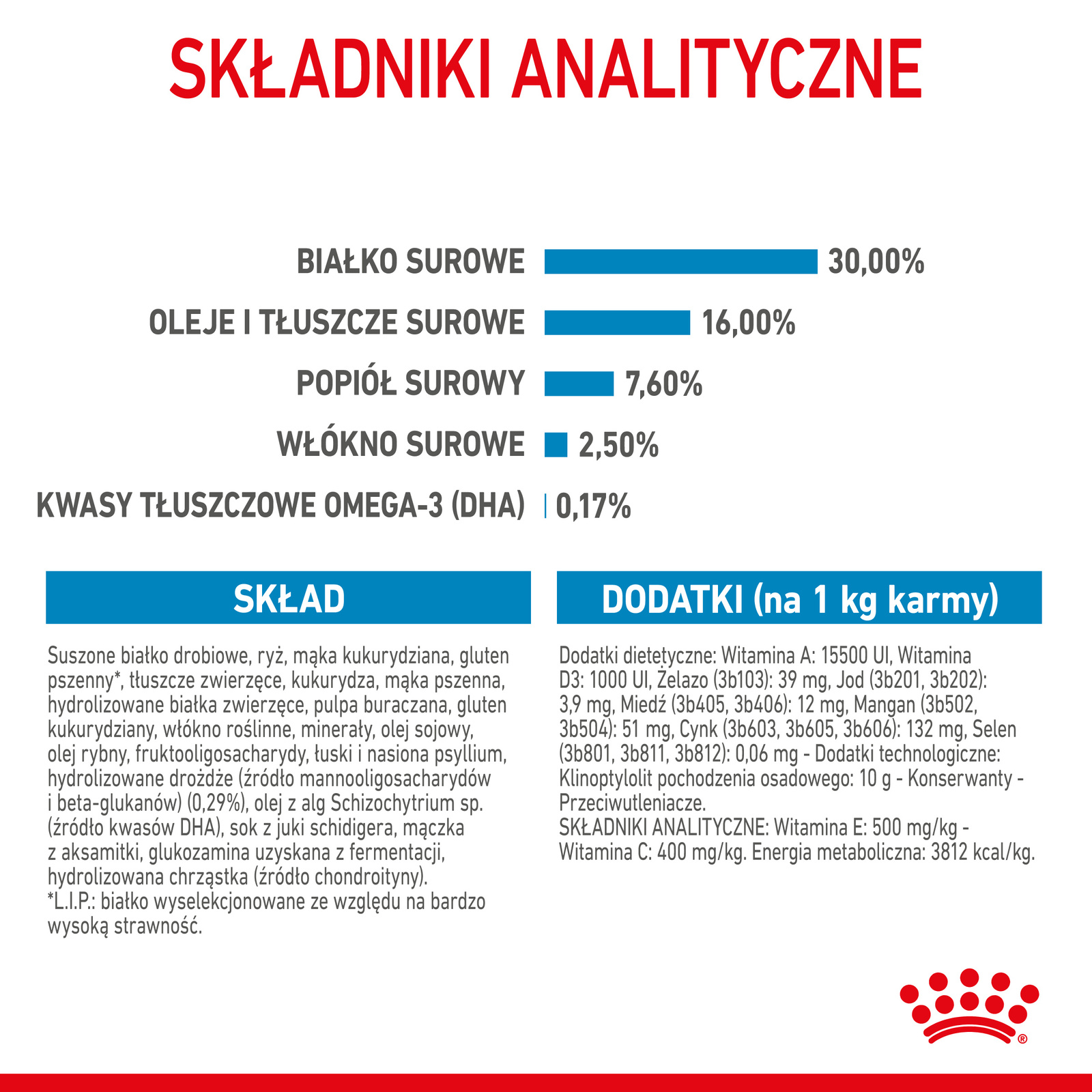 ROYAL CANIN Maxi Puppy 15kg