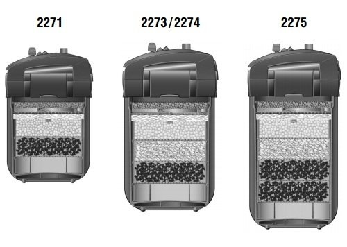 Eheim Professionel 4+ 2273 Filtr Zewnętrzny Do Akwarium 180-350l