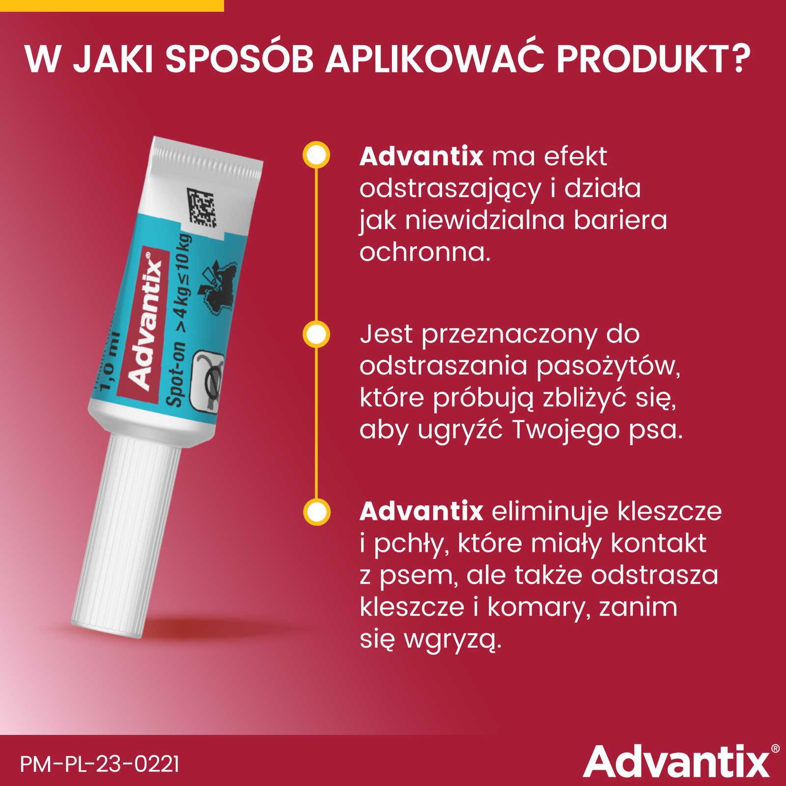Bayer Advantix Krople Na Kleszcze I Pchły 4x1ml