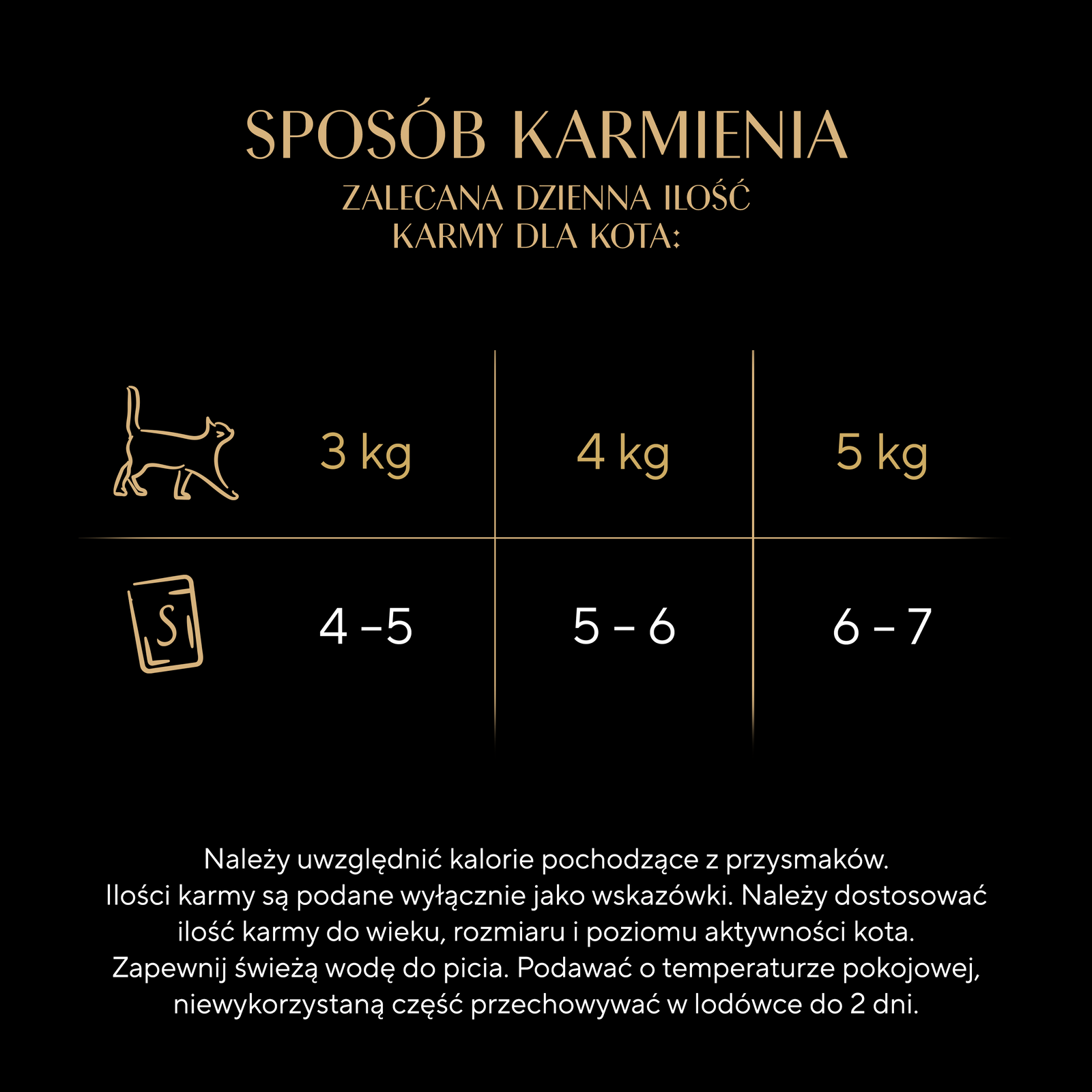 Sheba Fresh & Fine Saszetka 50x50g