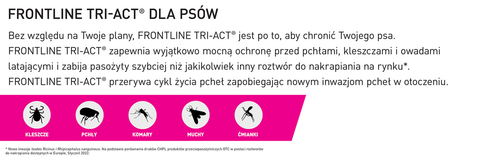 FRONTLINE Tri-Act Dla Psów 3x4ml