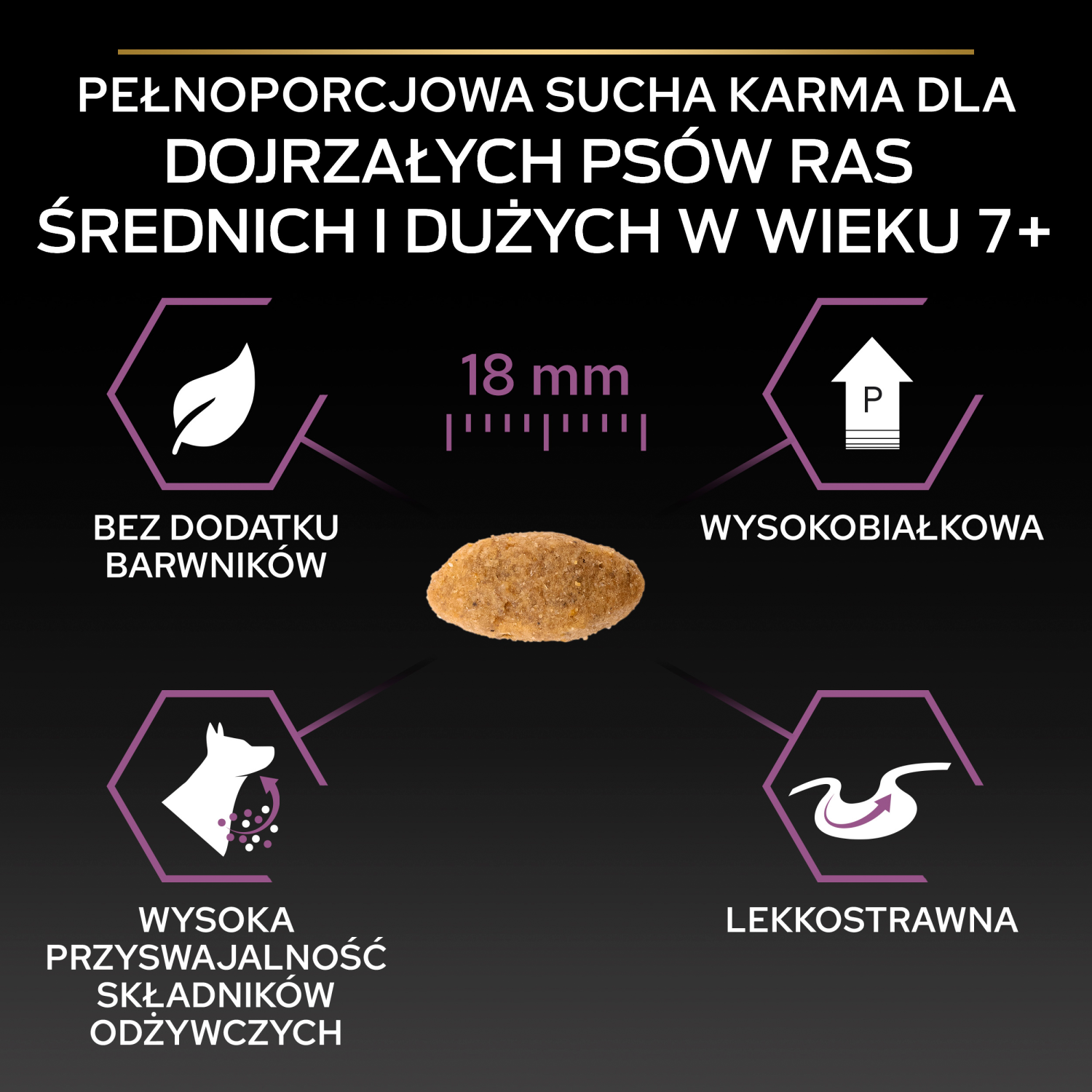 Purina Pro Plan Medium & Large 7+ Sensitive Optiderma Łosoś I Ryż 14kg