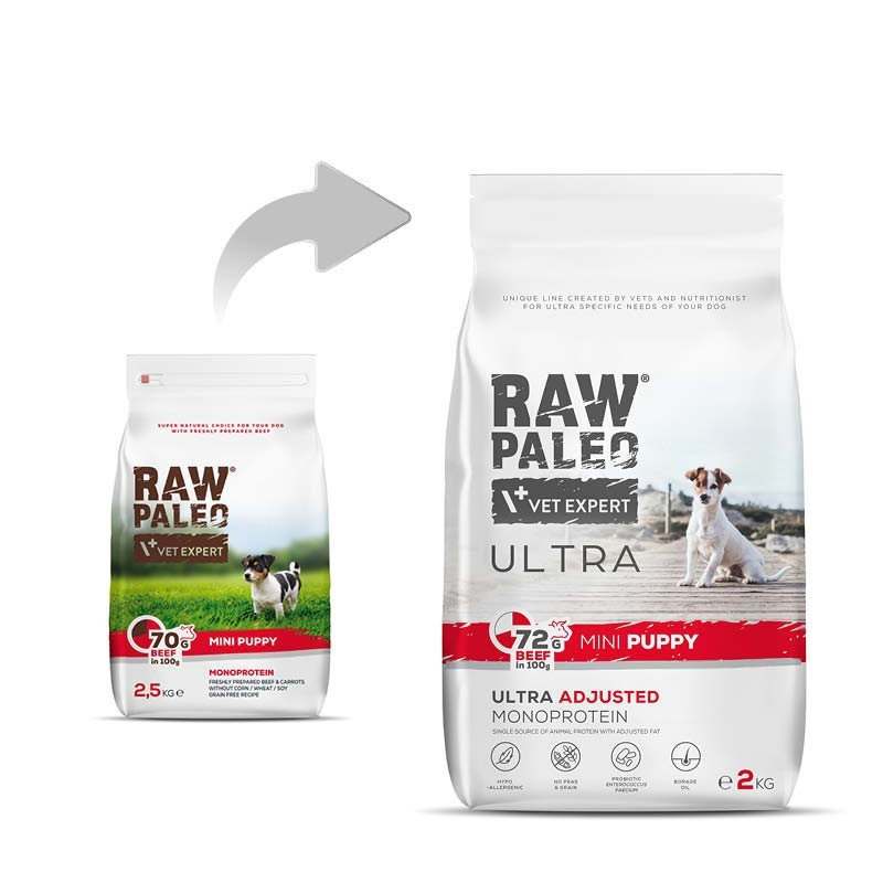 Vetexpert Raw Paleo Ultra Karma Dla Szczeniąt Mini Wołowina 2kg