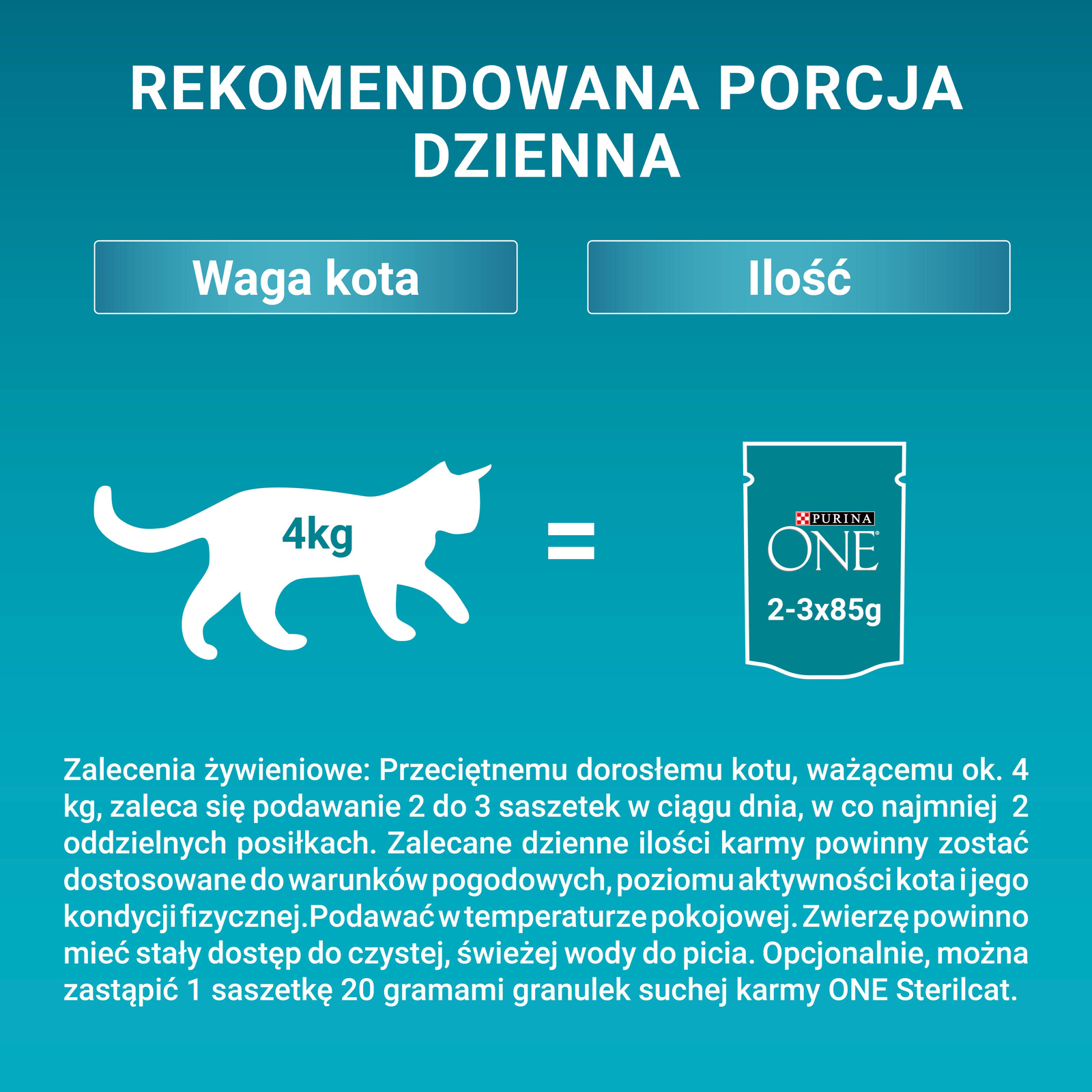 Purina One Sterilcat Karma Dla Kota Z Indykiem I Zieloną Fasolką 85g