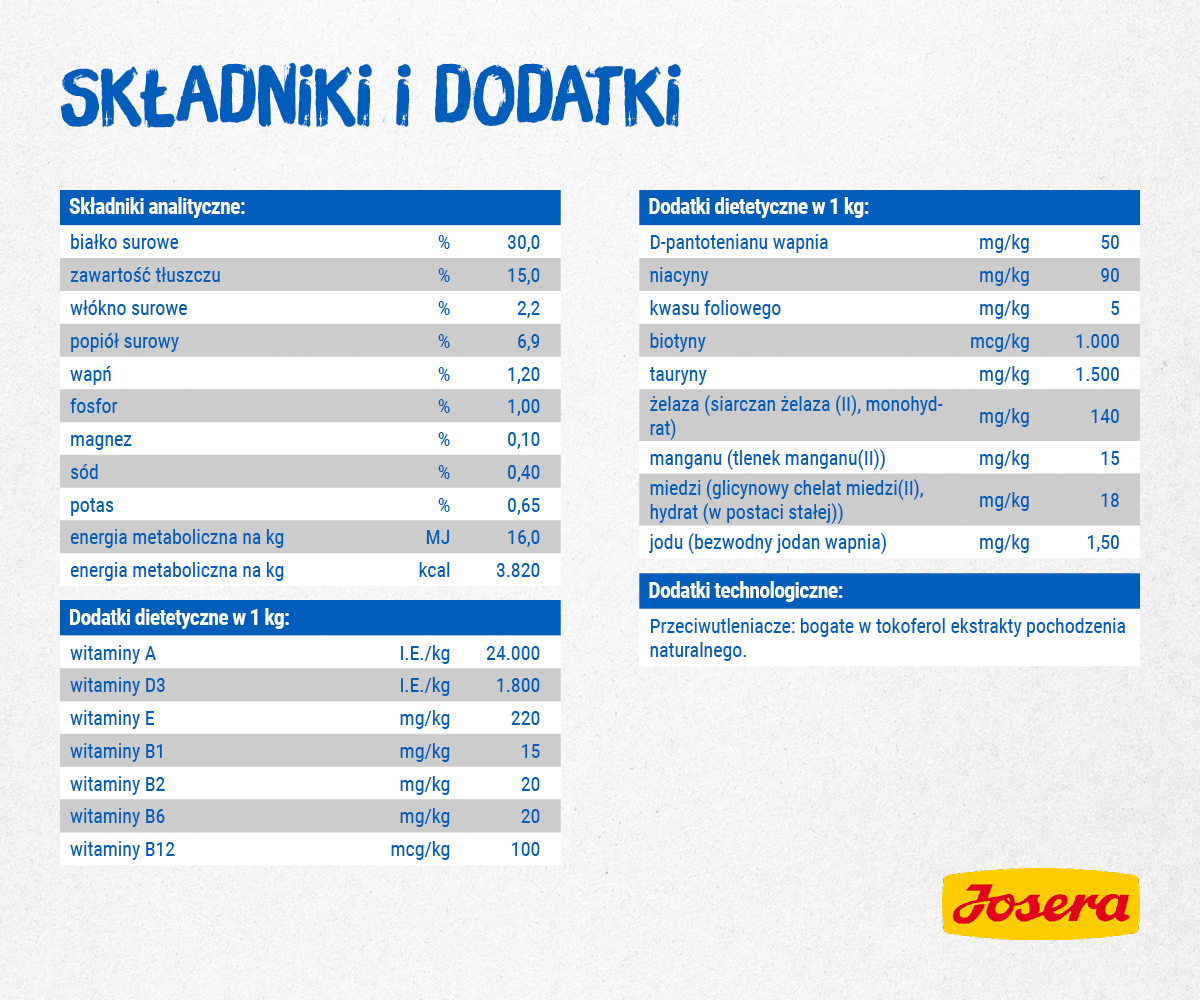 Josera Marinesse 2kg