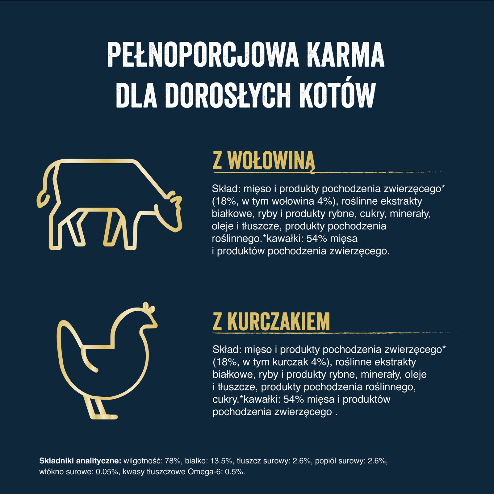 FELIX Tasty Shreds Karma dla dorosłych kotów Wiejskie Smaki w Sosie