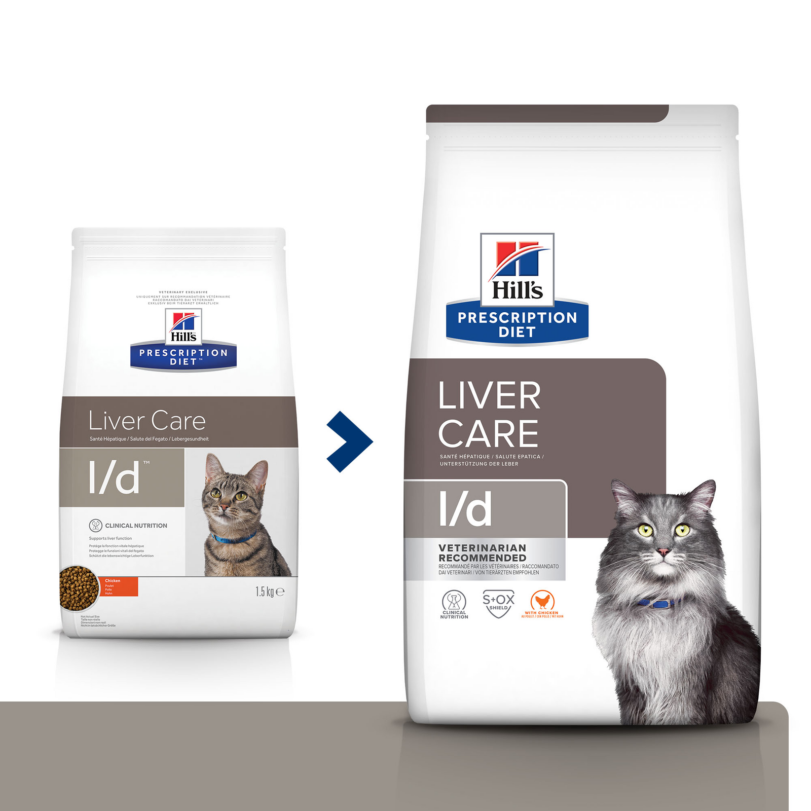 Hill's PD Prescription Diet Feline L/d 1,5kg