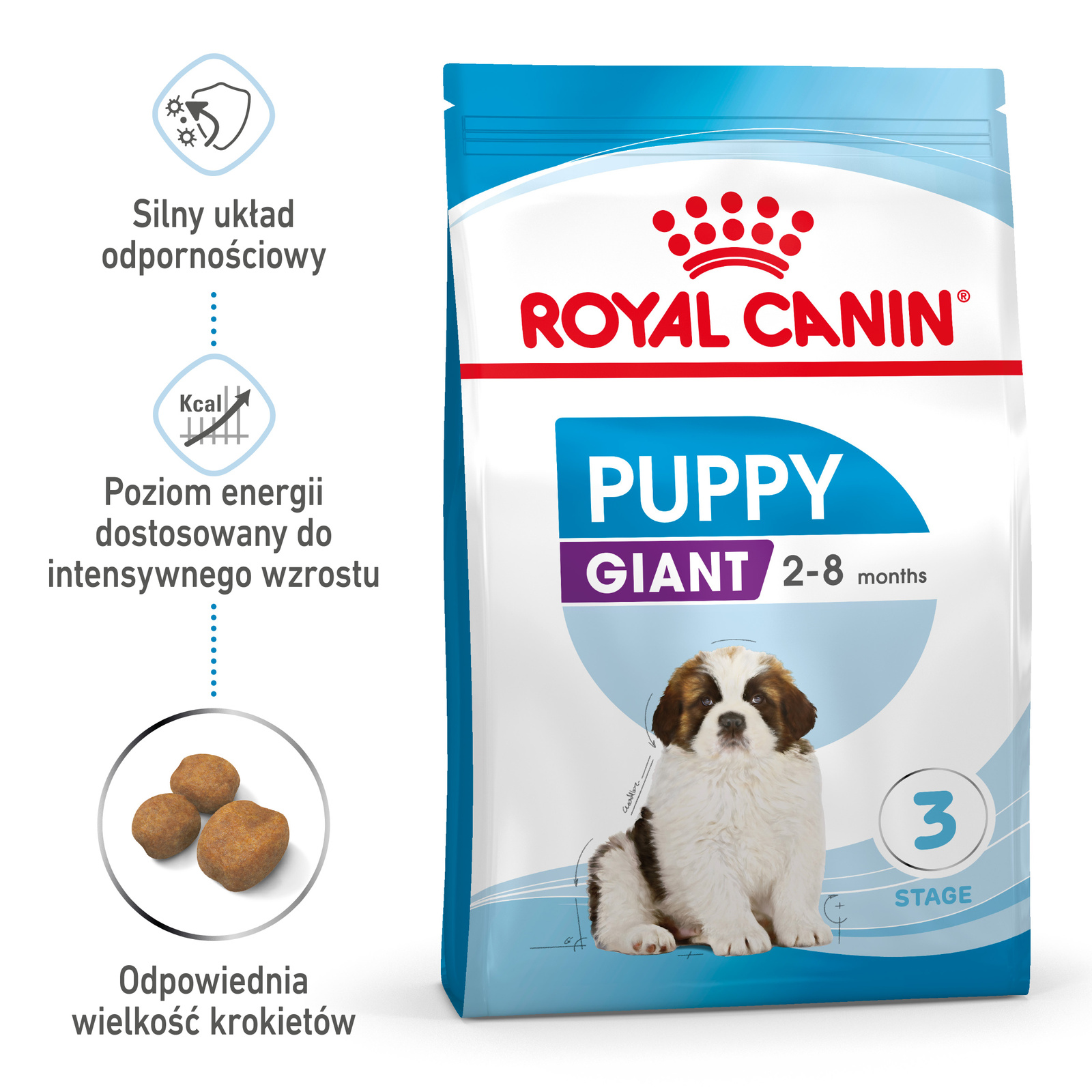 ROYAL CANIN Giant Puppy 15kg