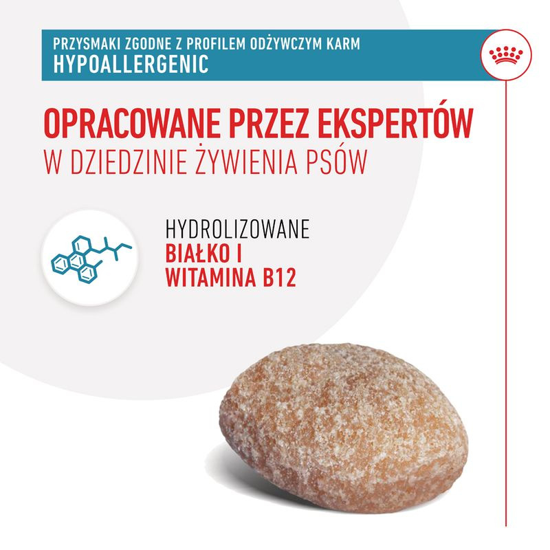 ROYAL CANIN Hypoallergenic Treats Przysmak dla Psów 230g