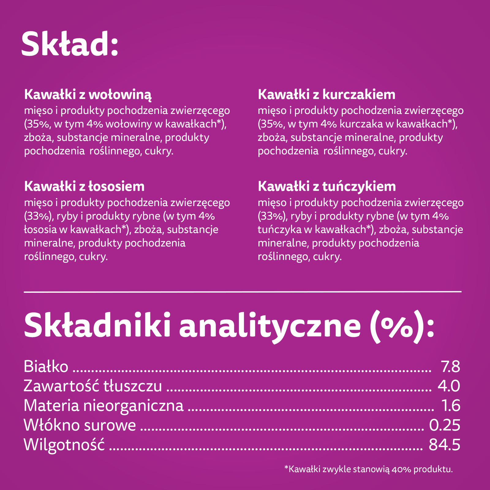 Whiskas Adult Saszetki 40 x 85g Mix Smaków - Mokra Karma Dla Kota