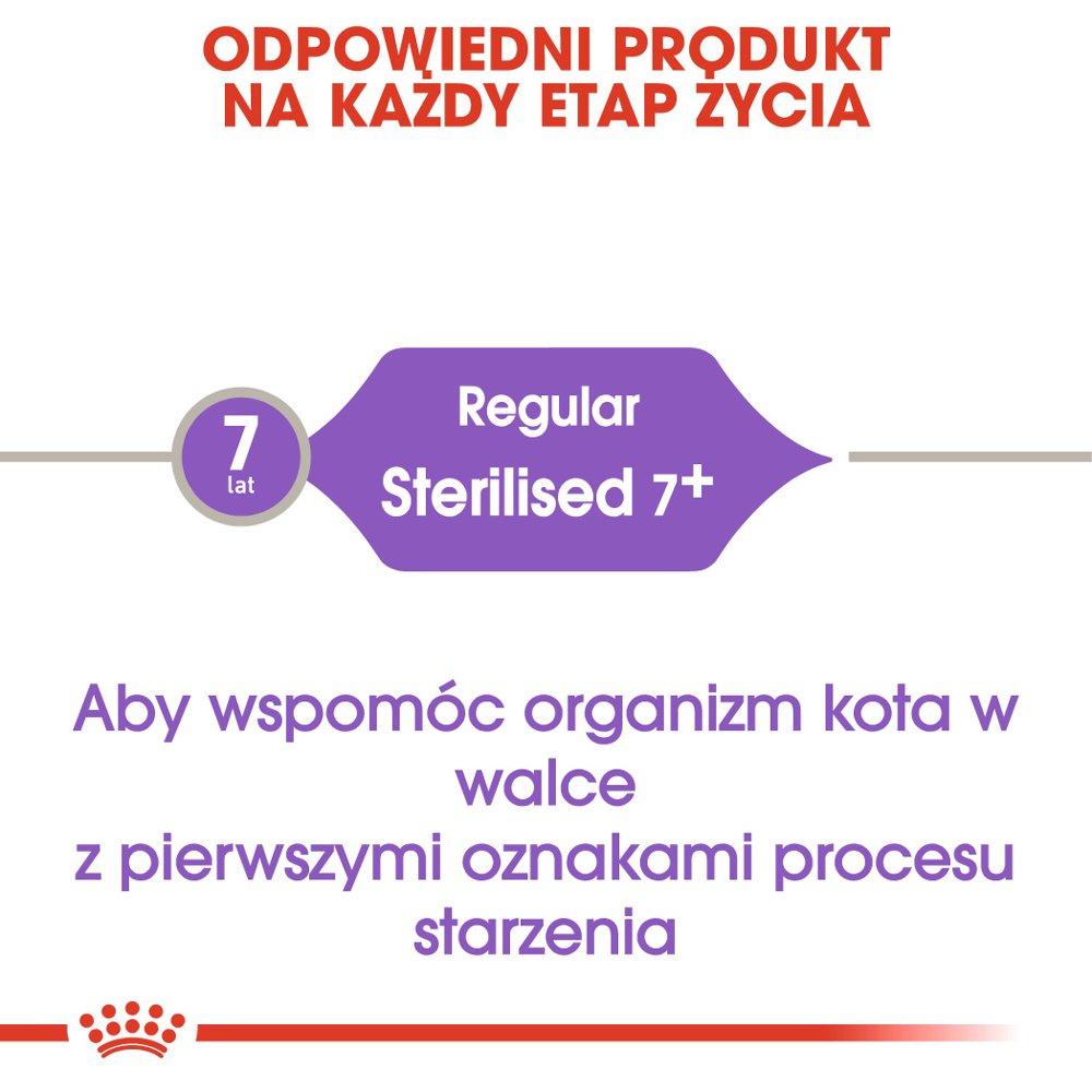 ROYAL CANIN  Sterilised +7 1,5kg