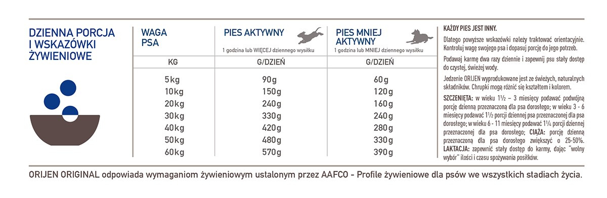 Orijen Original Dog 6kg