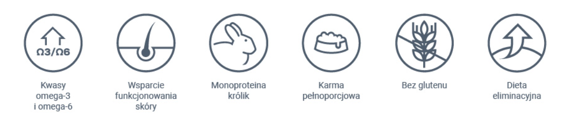 VETEXPERT Veterinary Diet Dog Dermatosis Rabbit&Potato 2kg