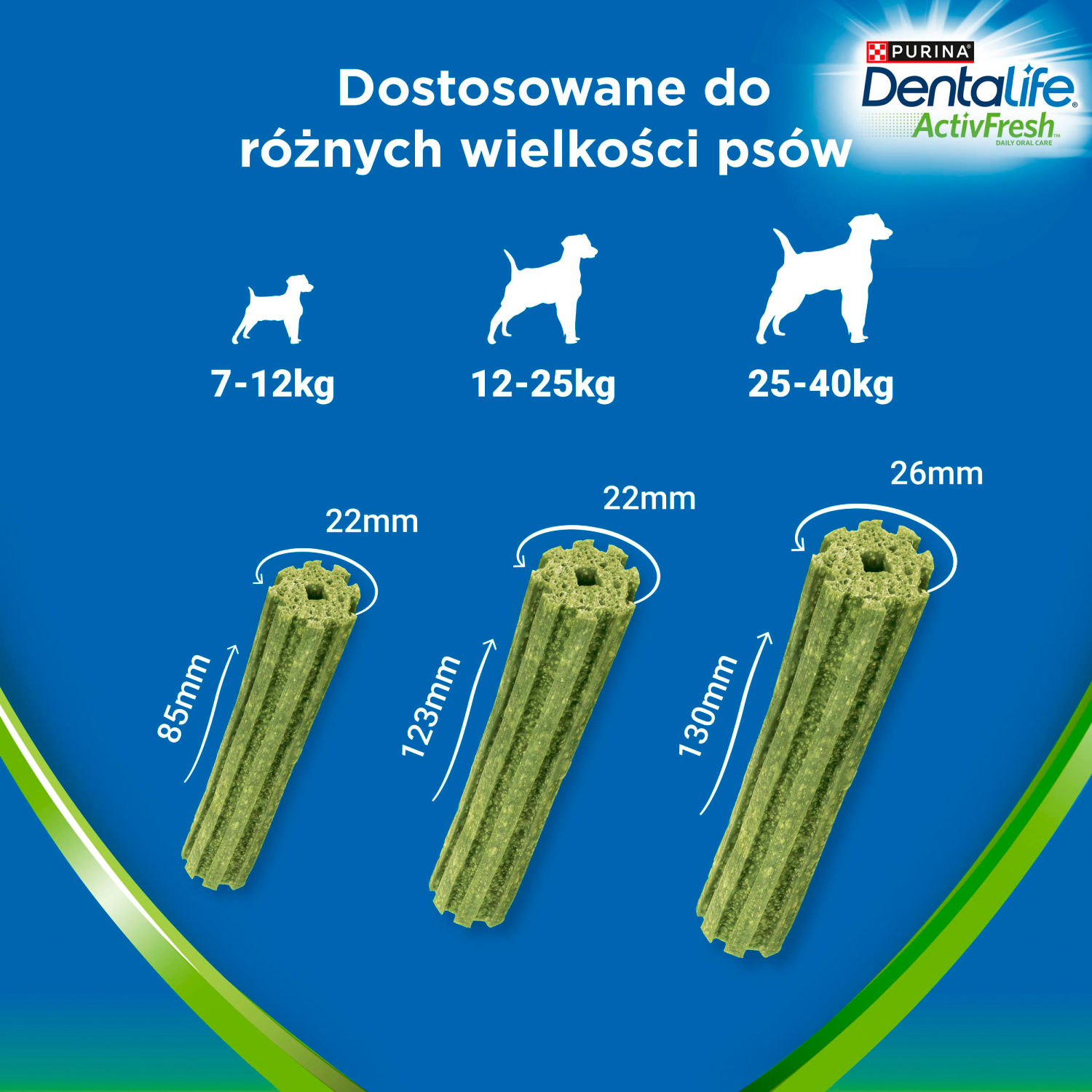 Purina Dentalife Activefresh Przysmak Dla Psa 142g 4 Sztuki