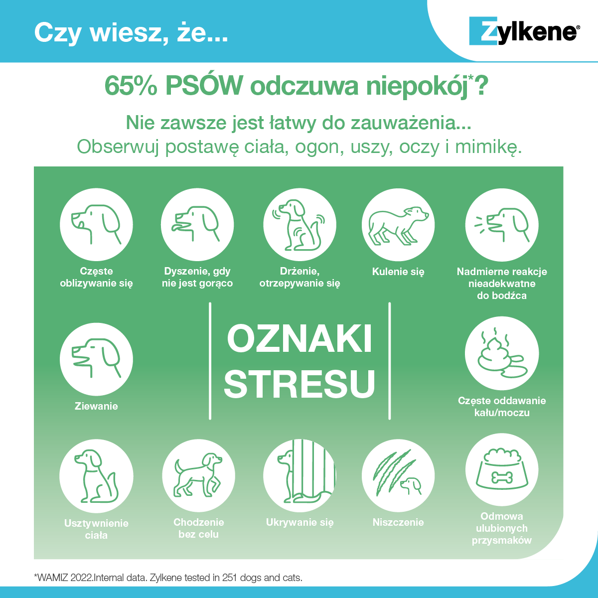 Vetoquinol Zylkene 225 Mg Dla Psów Ras Średnich Na Uspokojenie 10 Tab.