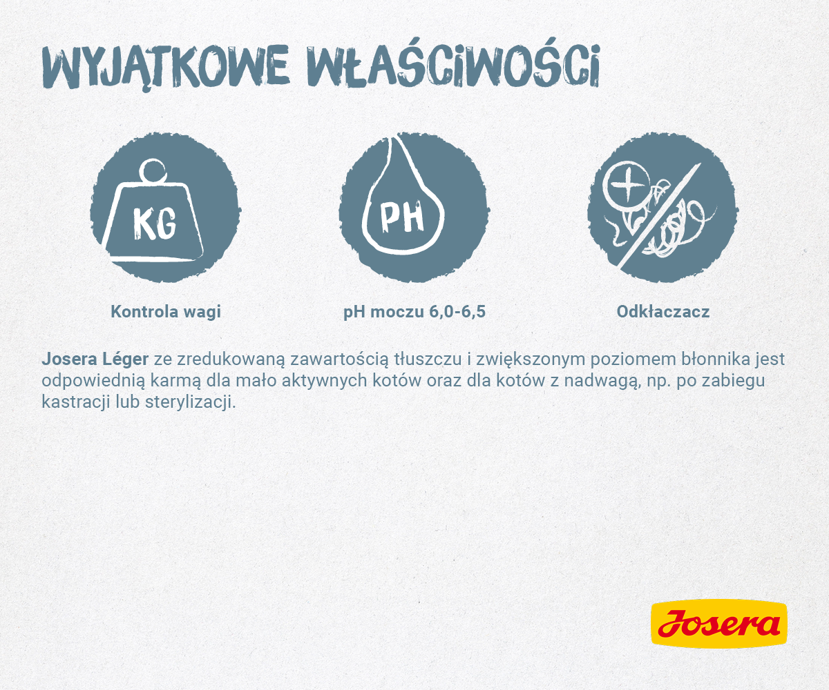 Josera Leger 10kg