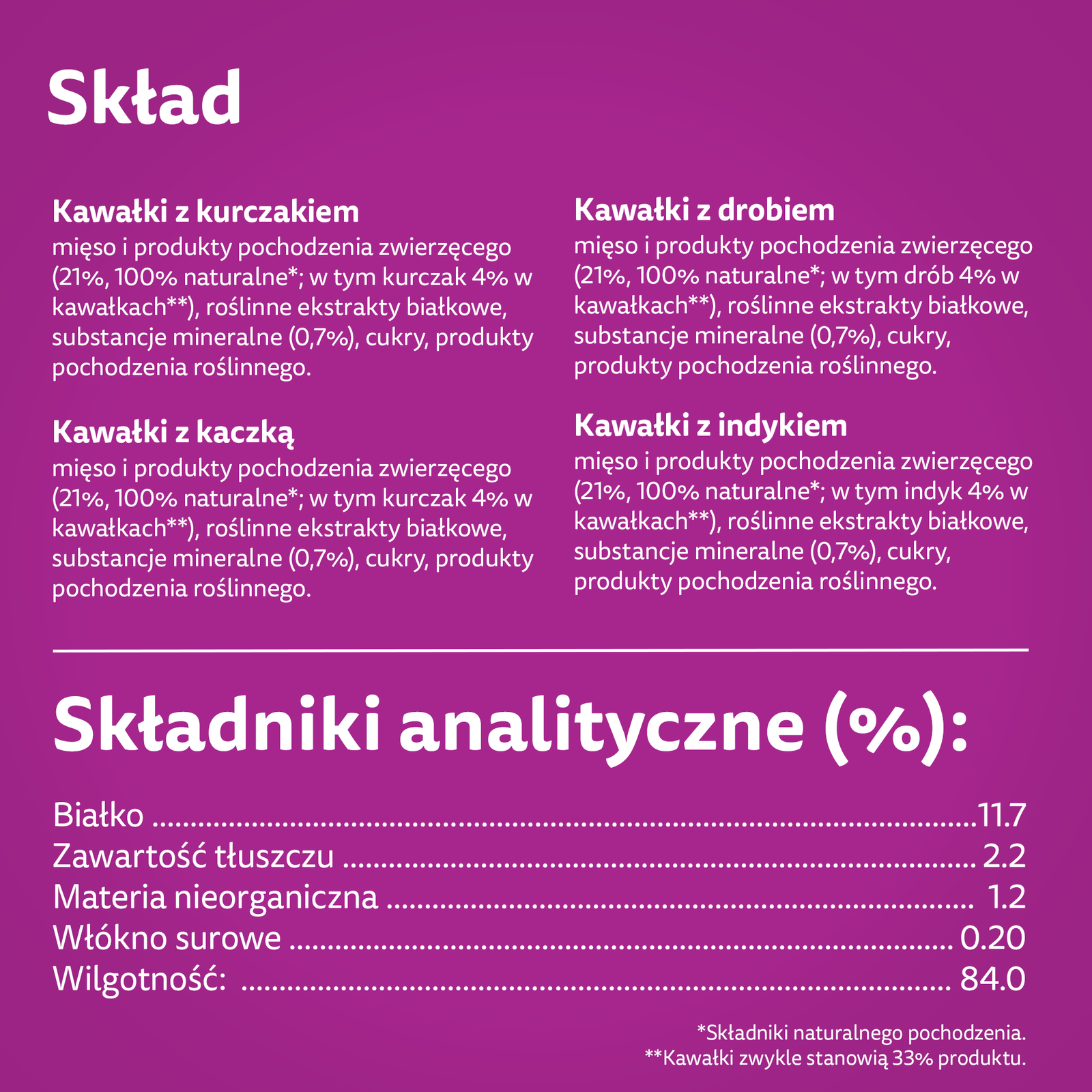 Whiskas Adult Saszetki 40 x 85g Drobiowe Frykasy Mokra Karma