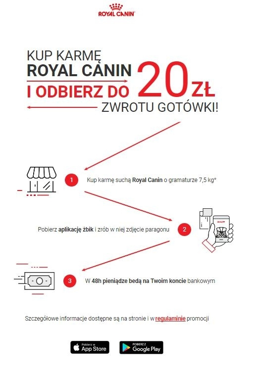 ROYAL CANIN Sensible 33 10kg