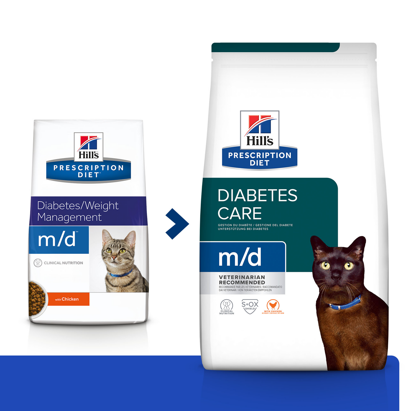 Hill's PD Prescription Diet Feline m/d Kurczak 1,5kg