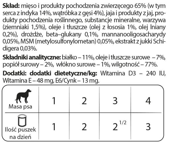 Dolina Noteci Premium Dla Psów Małych Ras Junior Bogata W Serca Z Indyka Z Wątróbką Z Gęsi 185g