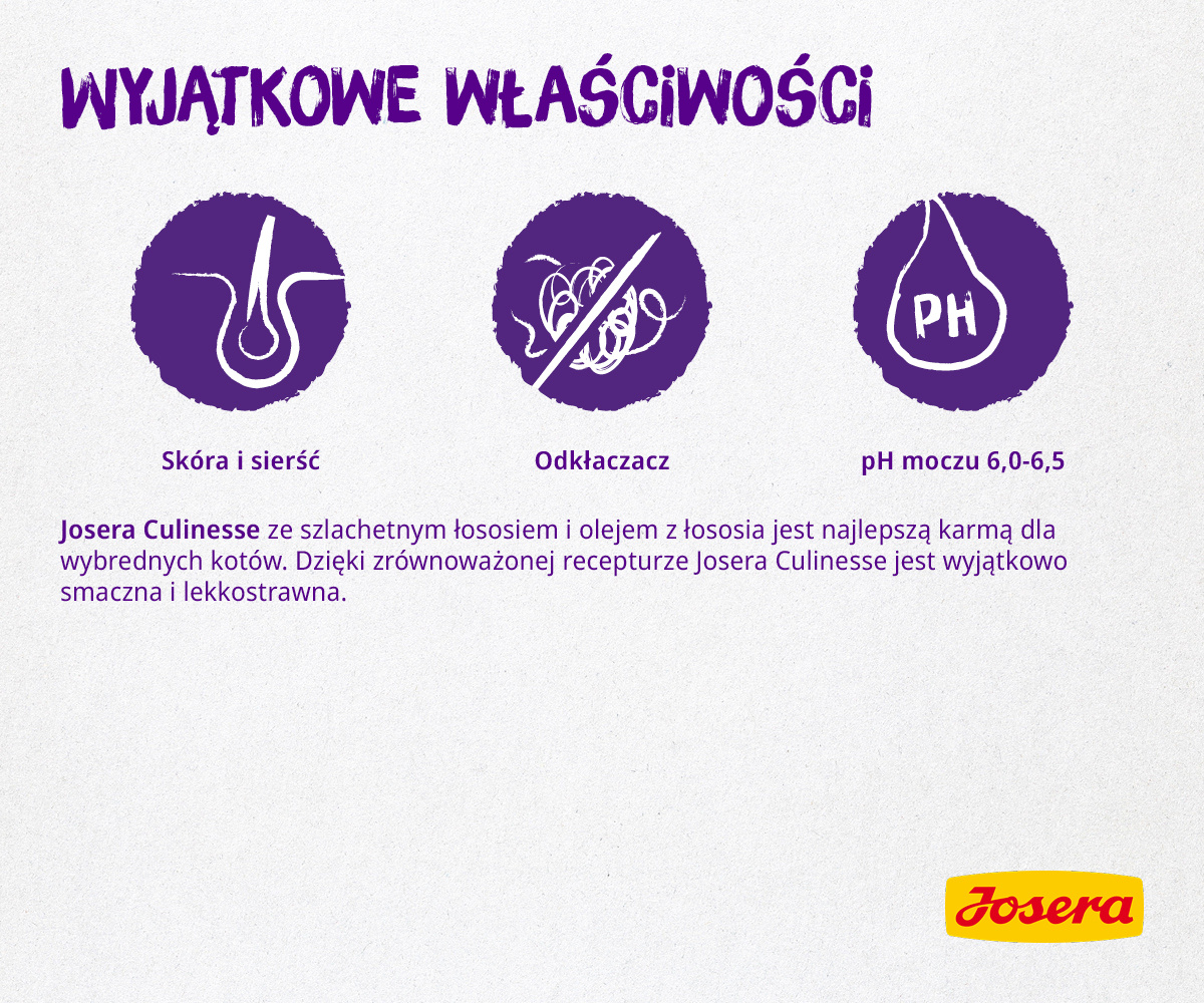Josera Culinesse 400g