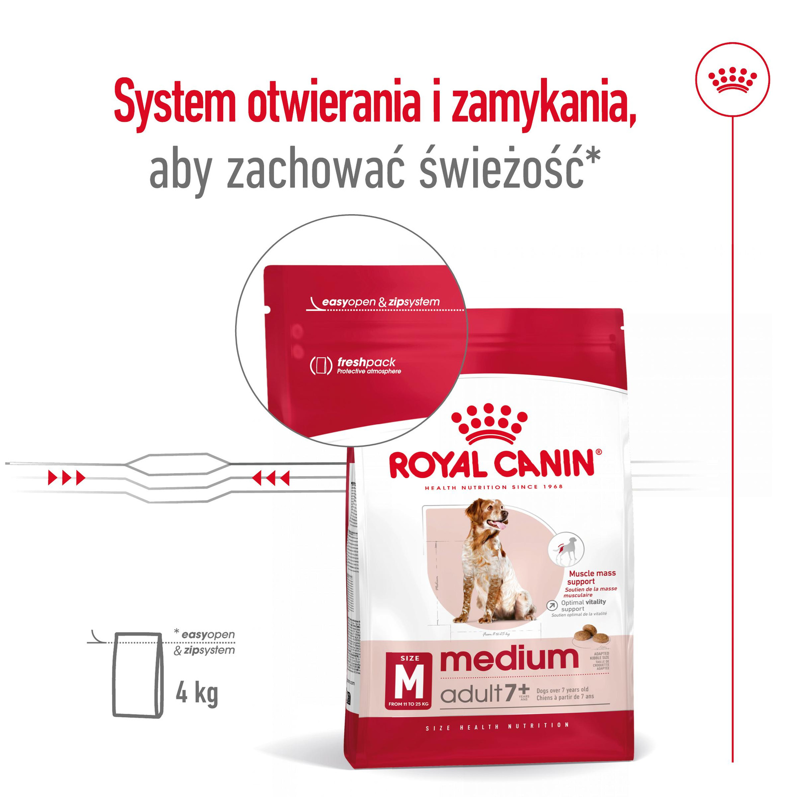 ROYAL CANIN Medium Adult 7+ 15kg