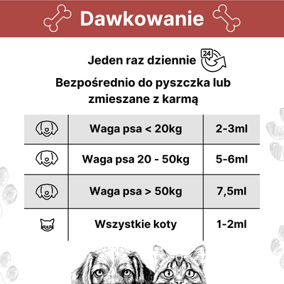 LAB-V Arthrohard Preparat Na Wsparcie Stawów Dla Psa I Kota 1000 Ml
