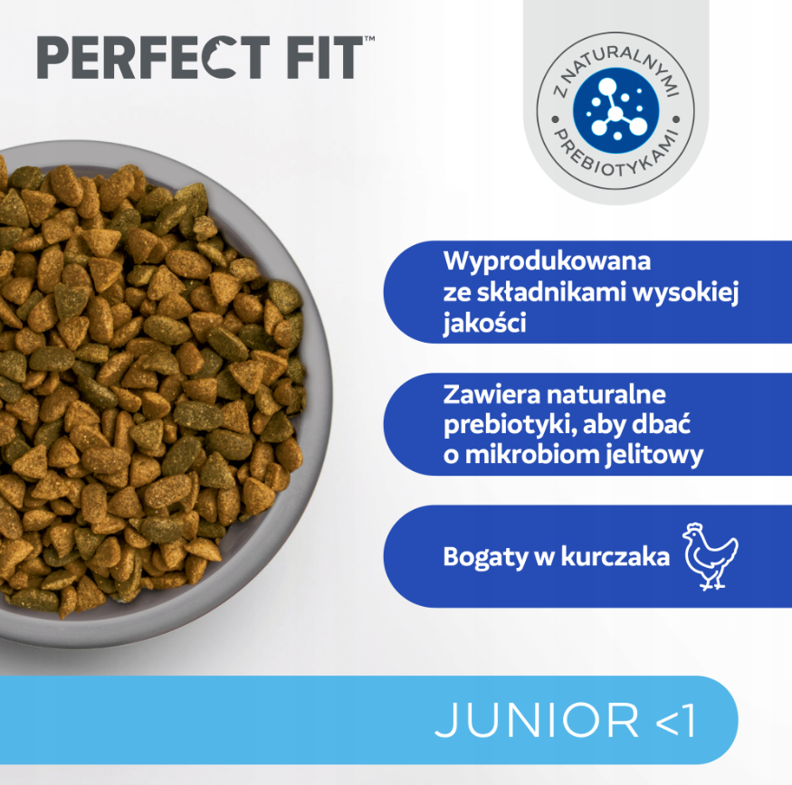 ittenFit Junior Kurczak 7 kg – pełnoporcjowa sucha karma dla kociąt