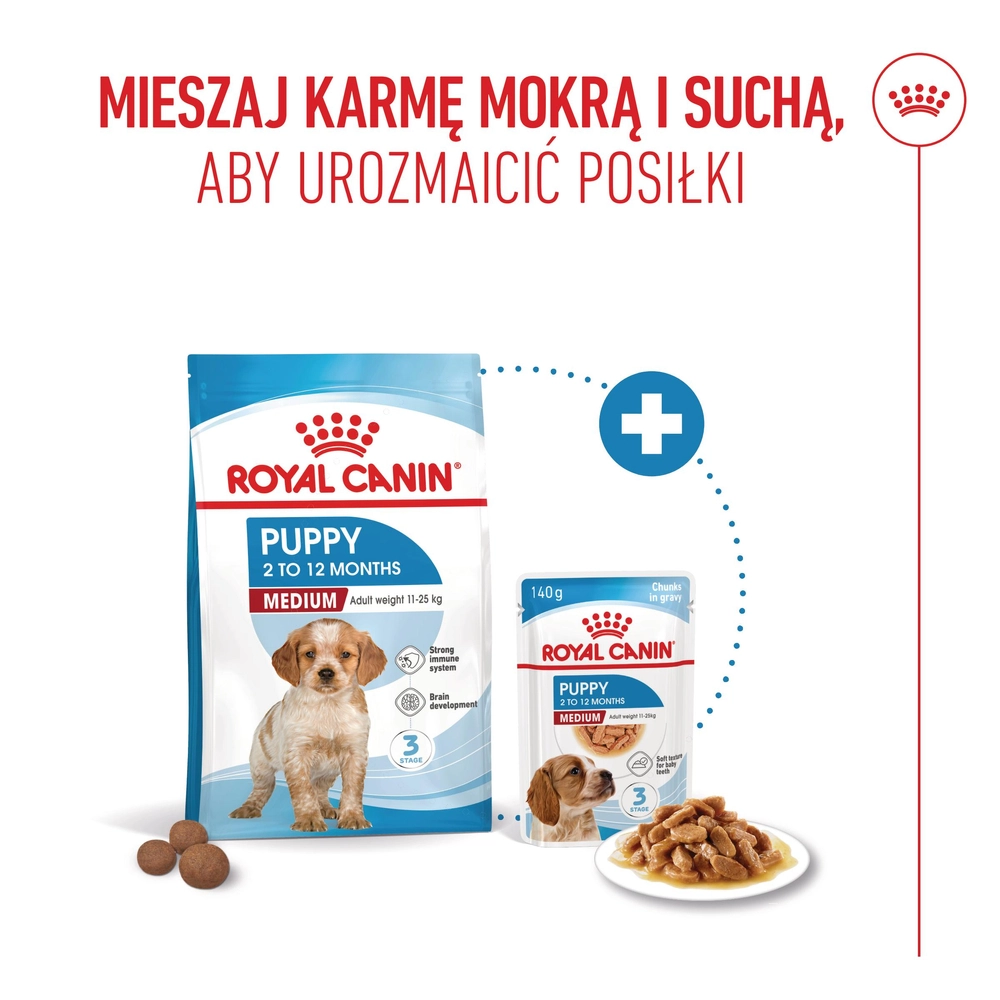ROYAL CANIN Medium Puppy 4kg