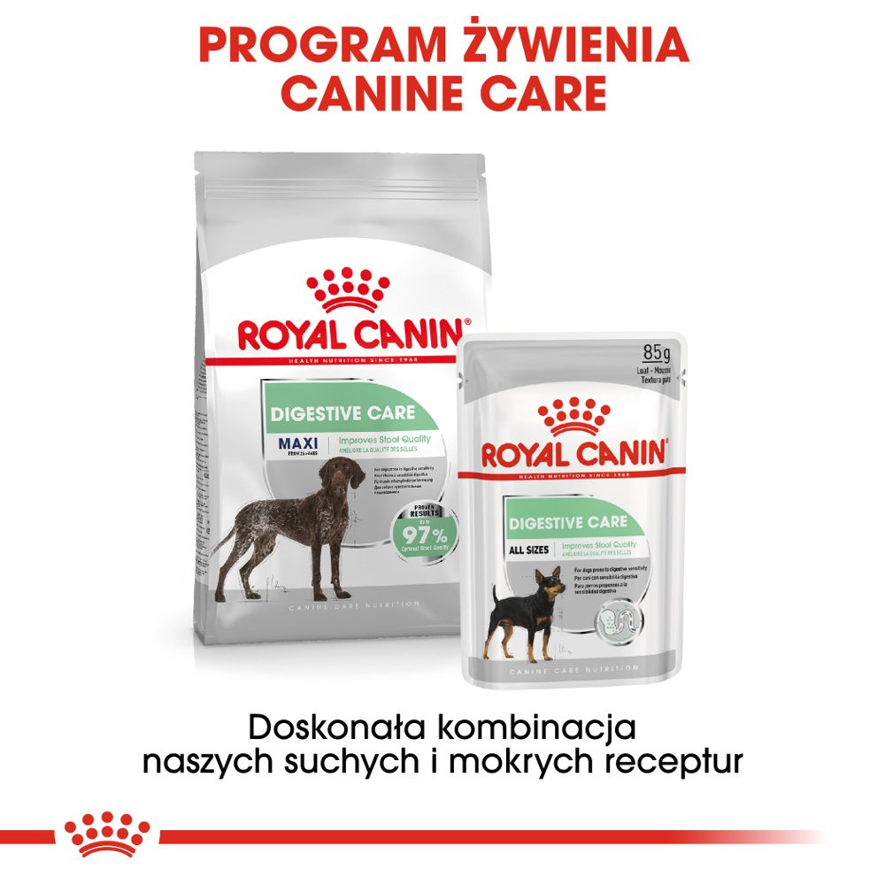 ROYAL CANIN CCN Maxi Digestive Care 12kg