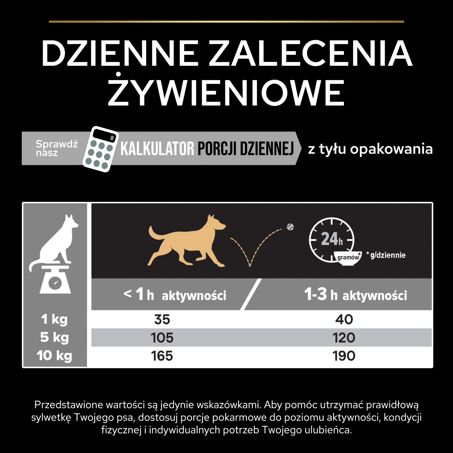 Purina Pro Plan Adult Small Mini Sensitive Digestion 7kg