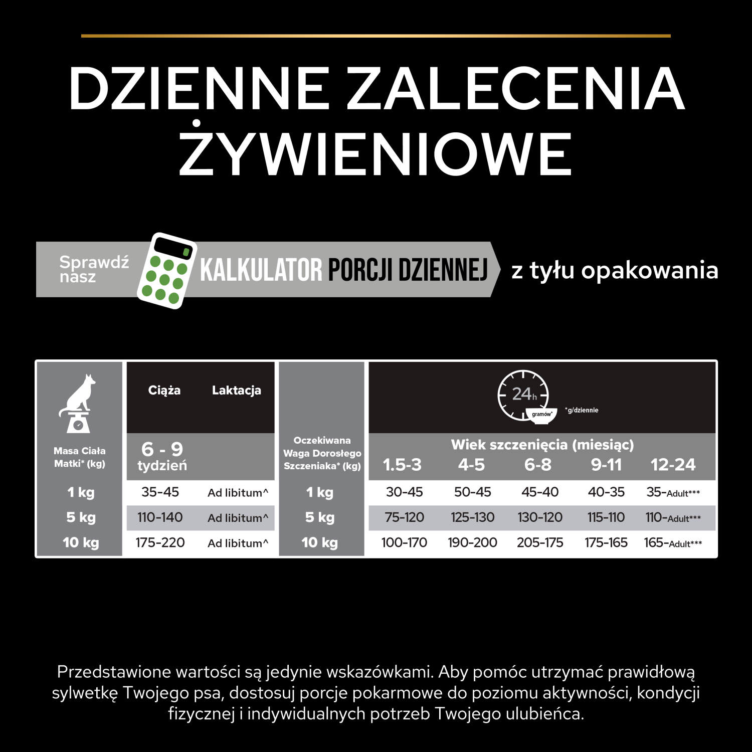 Purina Pro Plan Small & Mini Puppy Optistart Kurczak I Ryż 7kg