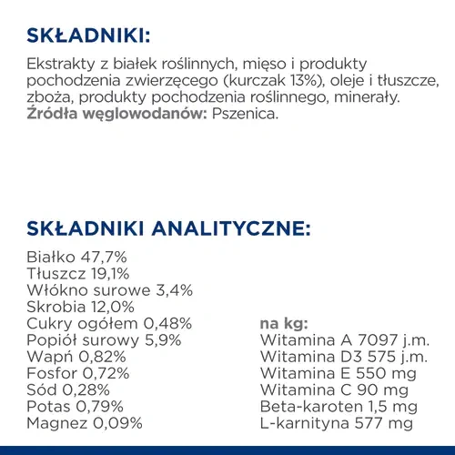 Hill's PD Prescription Diet Feline m/d Kurczak 1,5kg