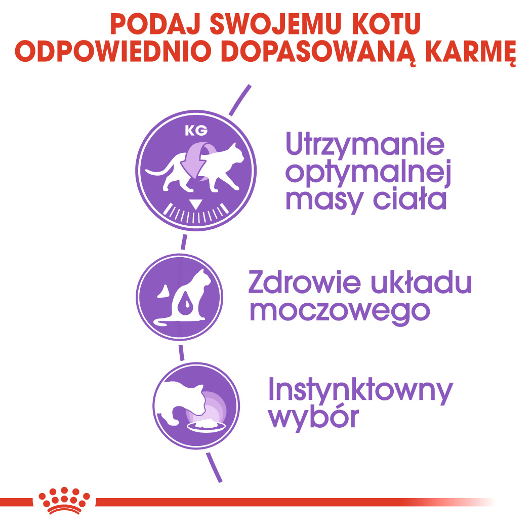 ROYAL CANIN Sterilised W Sosie 12x85g