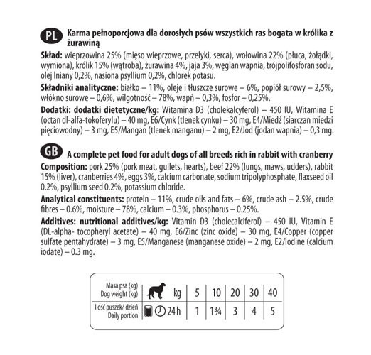 Dolina Noteci Premium Królik Z Żurawiną 150g